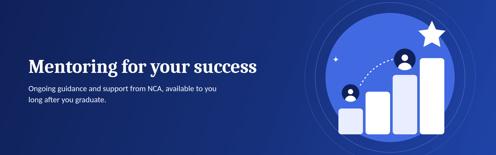 Mentoring for your success